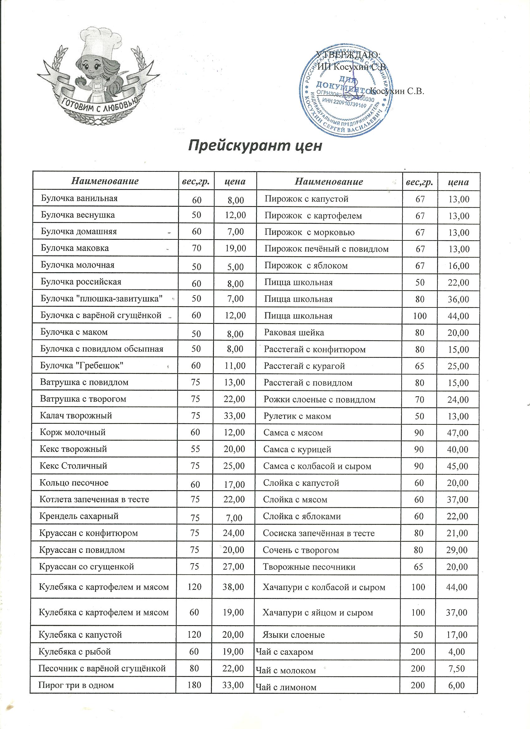 Информация об условиях питания обучающихся.